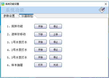 可以自己检查故障的仪器—SD-120T全自动母乳分析仪